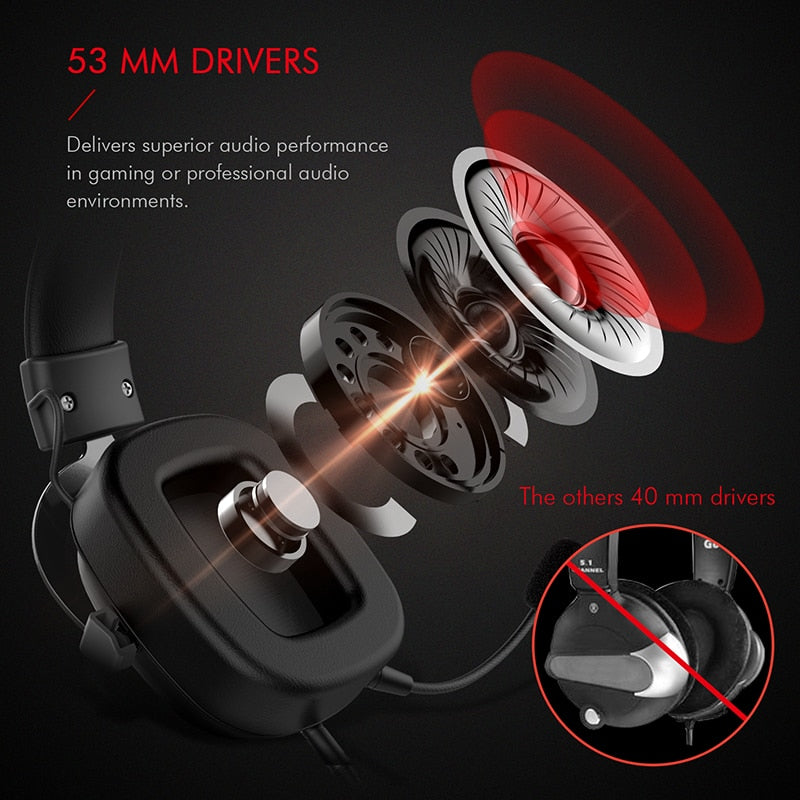 Wired Headset Gamer 3.5mm Surround Sound & HD Microphone Gaming Over-ear